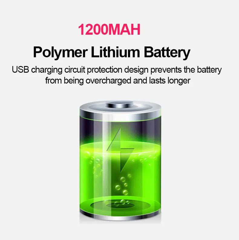 Luz de bicicleta T6 LED frontal USB recargable MTB lámpara de bicicleta de montaña 1000LM faro de bicicleta linterna ciclismo Scooter cola